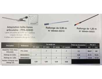 Élagueuse PPT2620HES 30cm ECHO MACHINES TRONCONNEUSES THERMIQUE Matériel motoculture pour professionnels paysagiste élagueurs