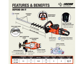 DHC 2200R TAILLE HAIES A BATTERIE ECHO