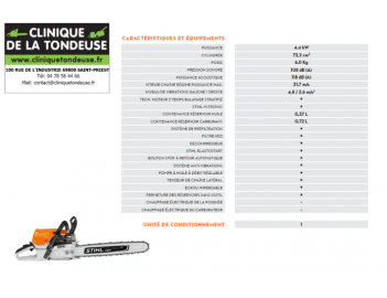 Caractéristiques principales : STIHL MS 462 C-M 11422000245